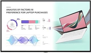 LG 55 UHD, HDMI (2), DP, DVI-D, entrada de áudio/saída, entrada RS232C, RJ45 (LAN), entrada IR, USB (1), WI-F